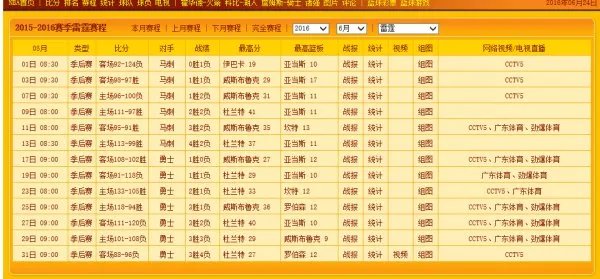 篮网队