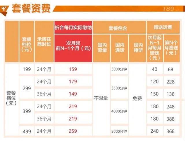 今天iPhone8开售,零售店却很冷清,这说明了什么?