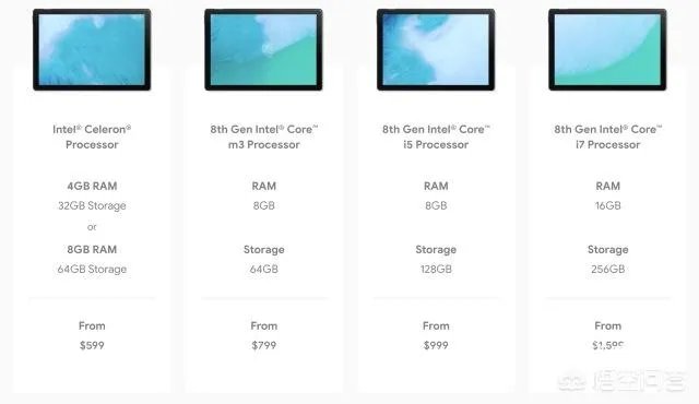 2018谷歌秋季新品发布会有哪些看点？