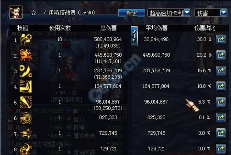 DNF卢克副本怎么打 卢克1-6全流程详解