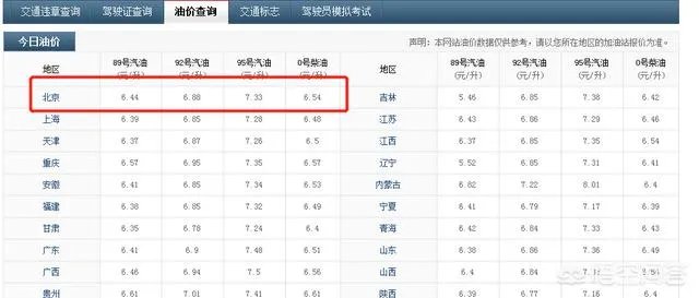 速腾1.4T怎么样,月薪多少钱才可以养?